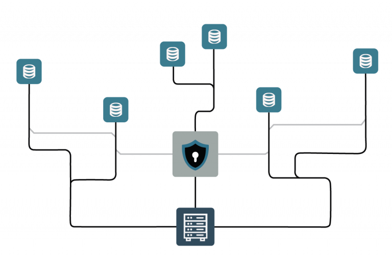 Diagram showing a server network with a shield and lock icon