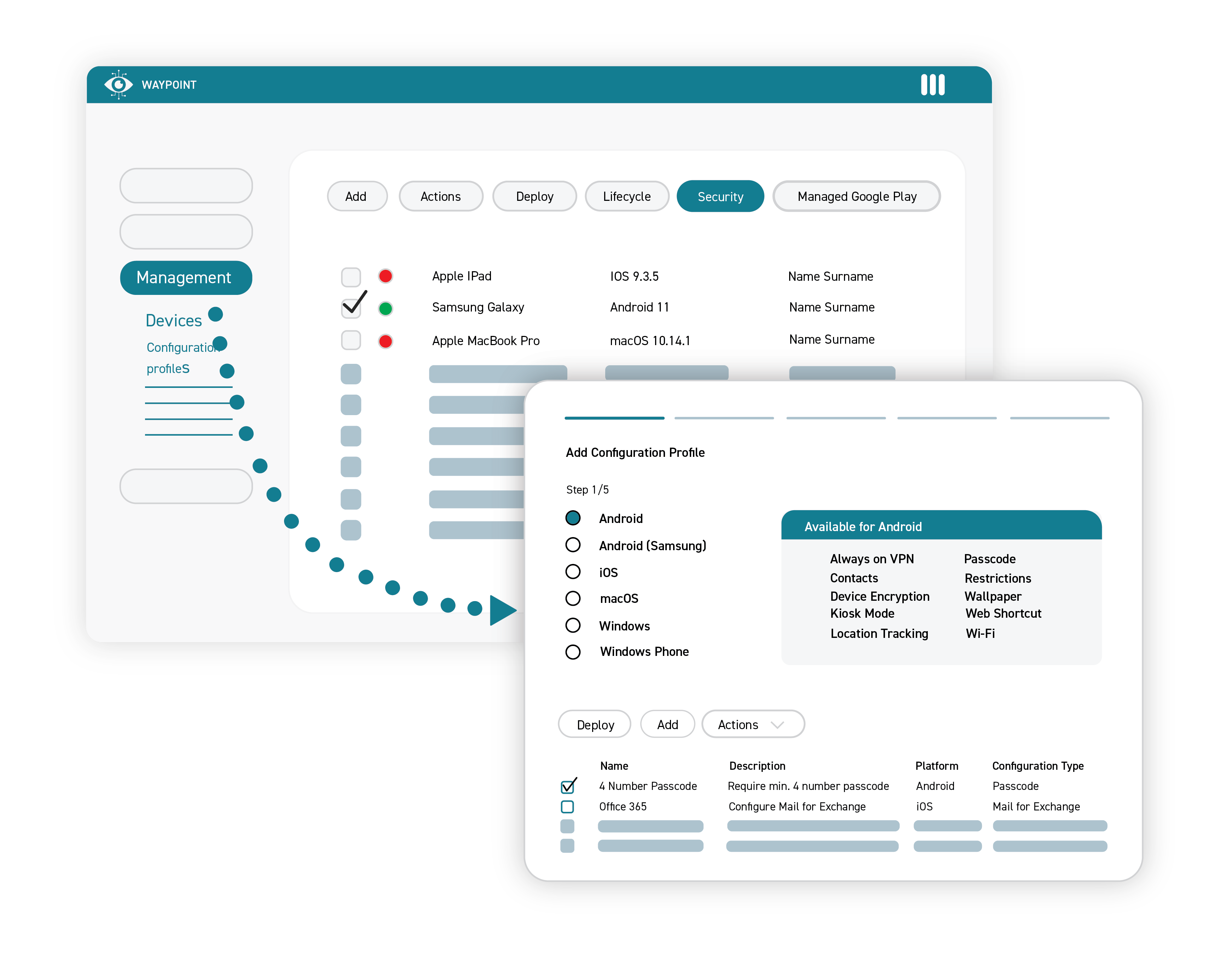 Mockup of Waypoint interface showing device configuration profiles