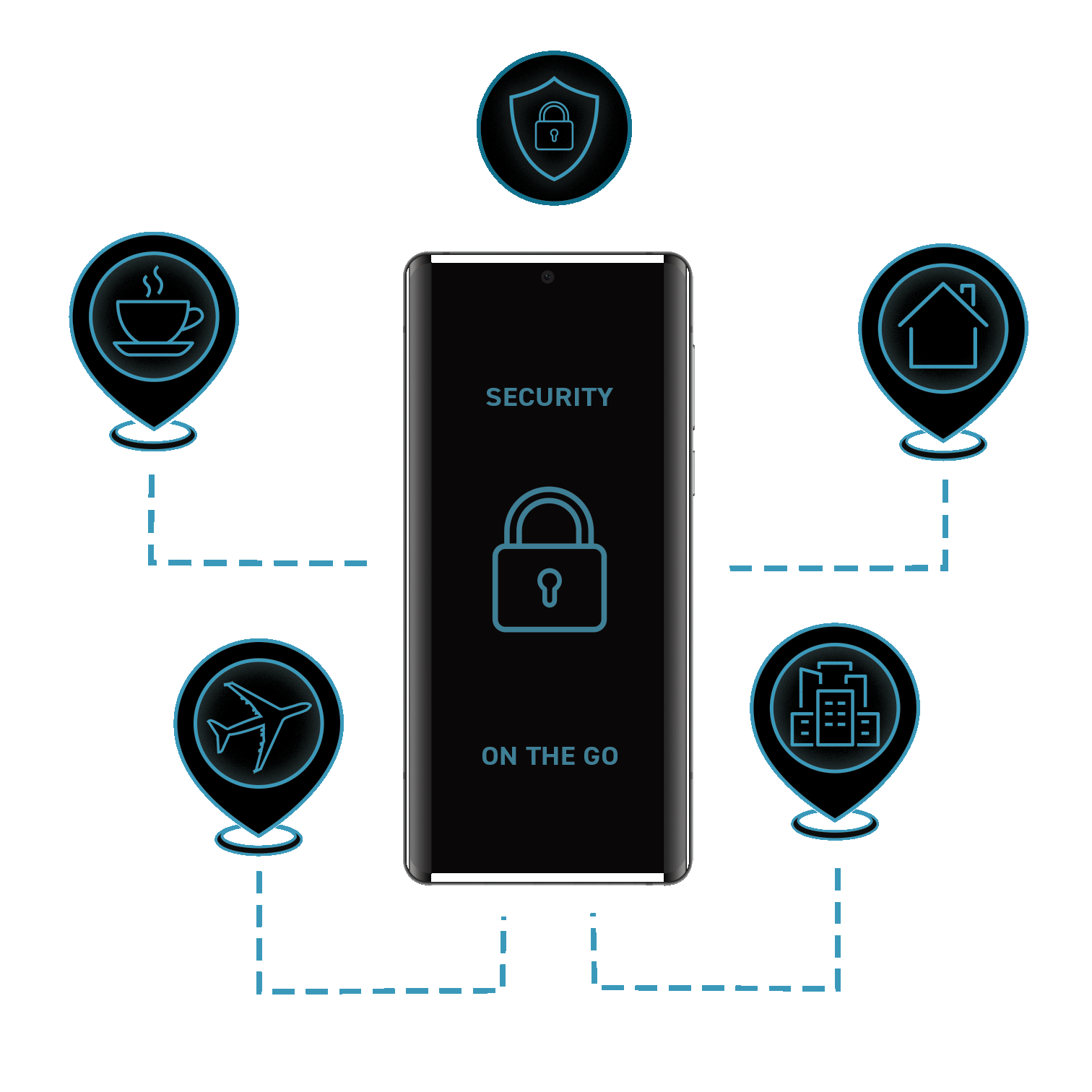 Illustration of phone with icons around it representing security in multiple areas of life