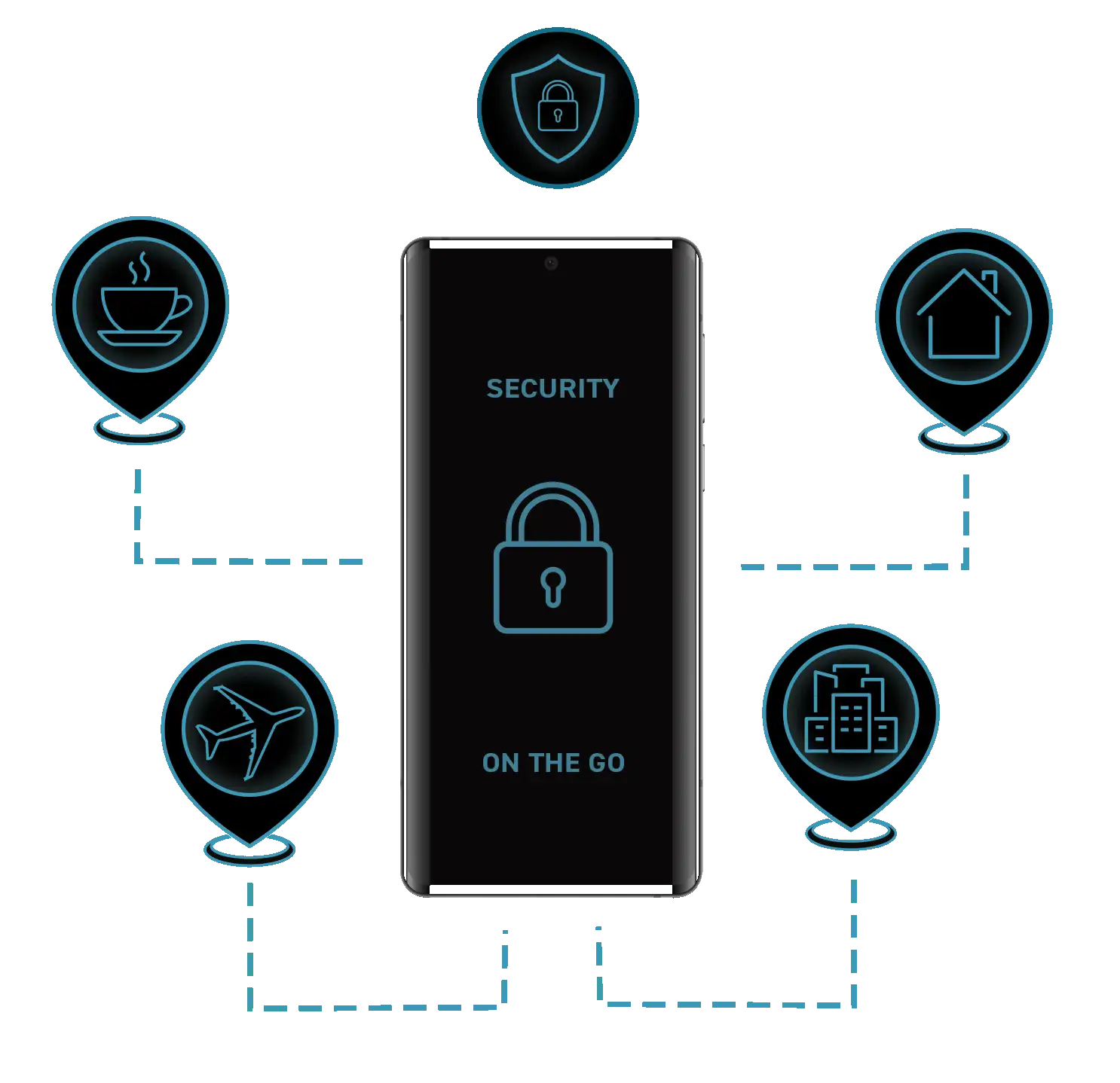 Illustration of phone with icons around it representing security in multiple areas of life