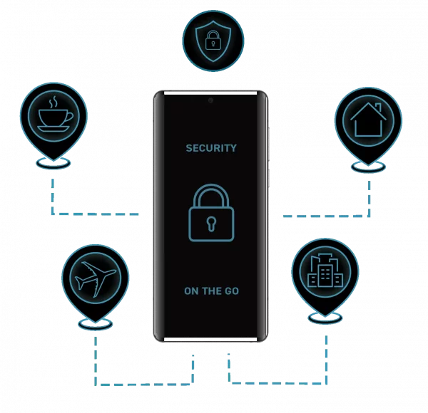 Illustration of phone with icons around it representing security in multiple areas of life